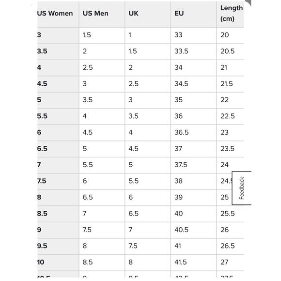 NEW BALANCE 1540v3 Runners in Grey Blue, Eur 36.5 / US Womens 6, New in Box - Picture 9 of 9